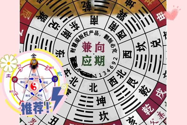 西北座向办公室风水秘籍，提升职场运势必看