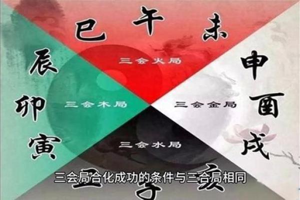 八字三合好姻缘，揭秘如何找到你的命中注定