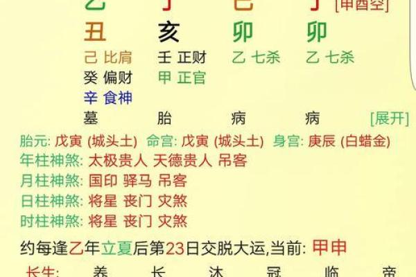 免费生辰八字婚礼择日服务解析