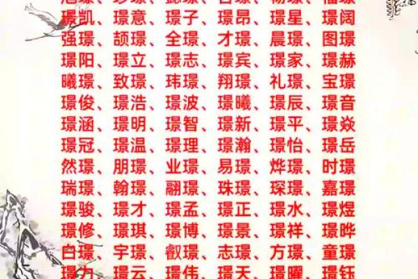 了解惜字的五行属性
