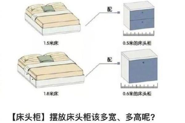 卧室床铺高度对风水的影响与选择技巧