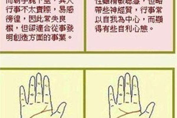 命理断寿：一算便知你的一生，快来体验神奇的命理预测！