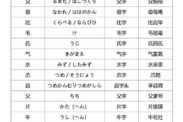 探索日语名字中的文化符号与历史传承