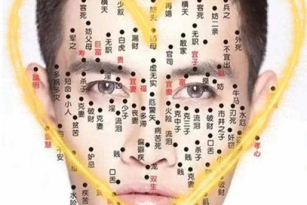 印堂痣相探秘：财运、事业、健康全解析！