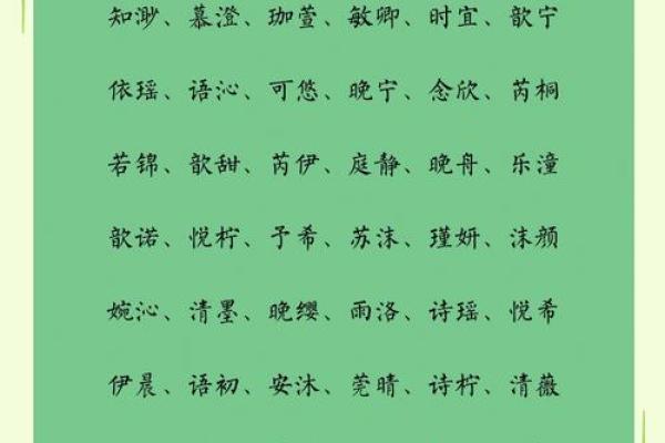 琴韵书香，孔姓女宝宝名字精选