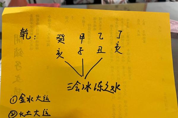 八字命理宝典：甲木财运亨通，如何把握富贵人生？