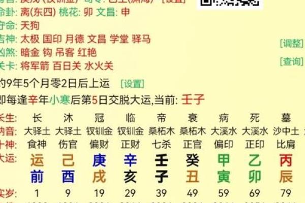 八字揭秘：小名背后的命运密码，爆款解析
