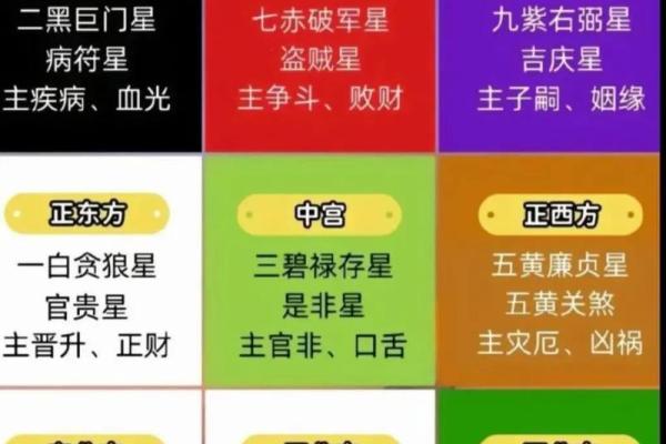 家居风水改造攻略，王全教你轻松提升运势