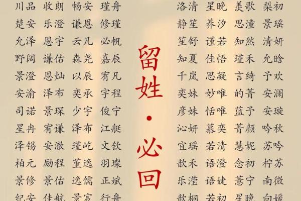 2019龙宝宝名字精选：寓意吉祥，韵味十足