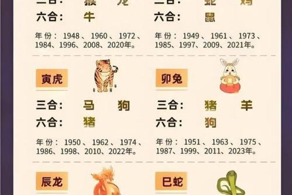 手上密码，揭秘你的运势与财运