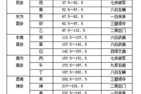 生儿育女风水学的秘密与技巧解析