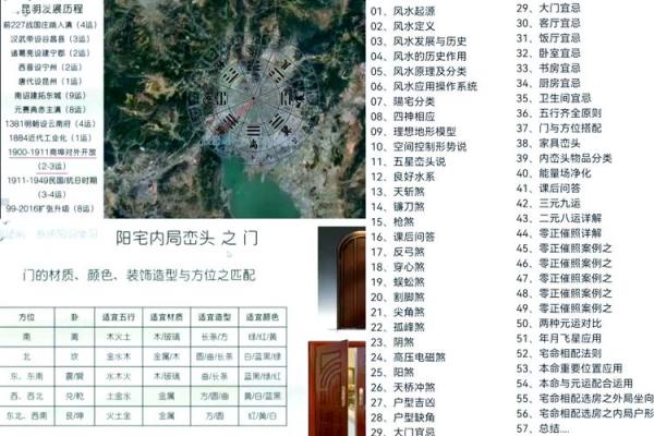 生儿育女风水学的秘密与技巧解析