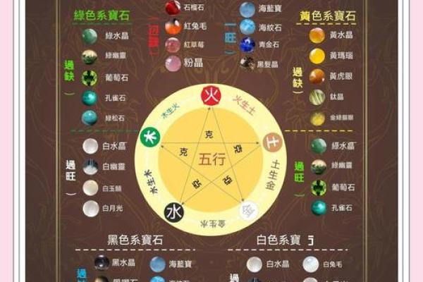 五行与国家特征的独特关系解析