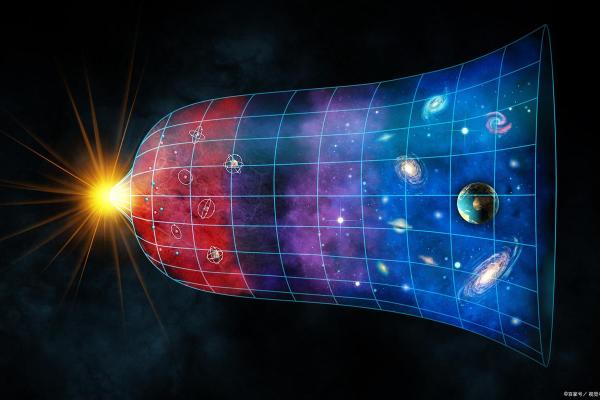星光映照：宇宙规律中的命运蓝图