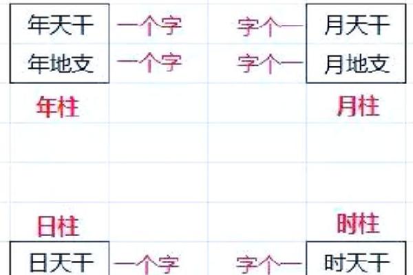 命运之谜：月地支与日地支相刑，揭秘运势奇点