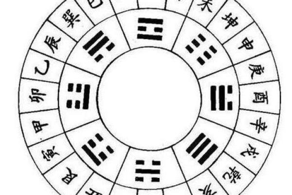 命运之谜：月地支与日地支相刑，揭秘运势奇点