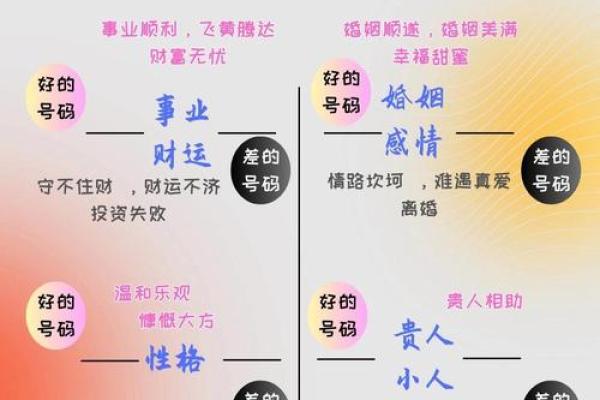 暗藏玄机：揭秘你的人生运势密码！