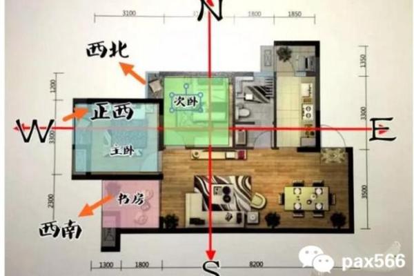 家居布局秘诀：揭秘如何打造风水旺宅！