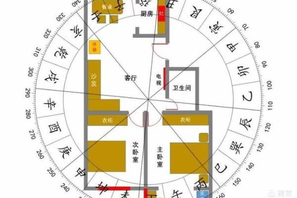 单身男士风水布局，助你改善生活与事业