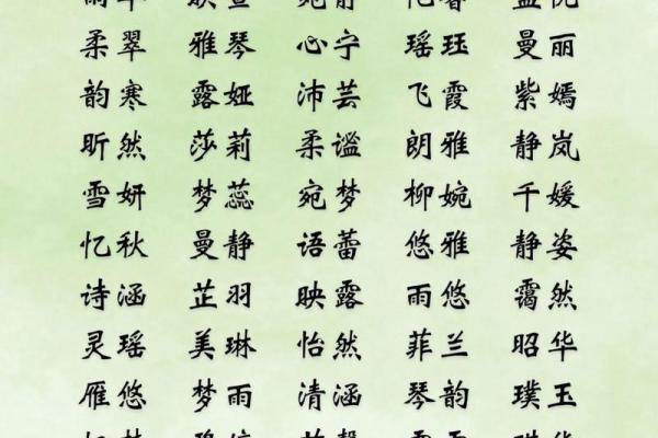 适合女孩的俊字名字推荐，优雅与智慧并存
