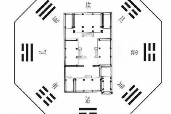揭示风水学中不可忽视的布局原则