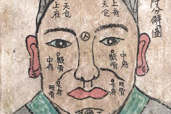 面相福星高照：揭秘最有福的面相特征