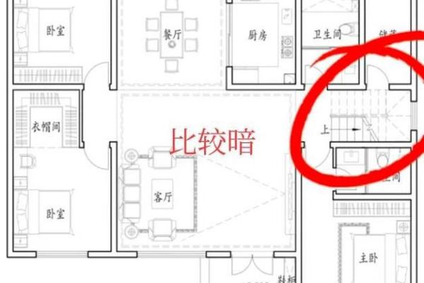 风水学：如何选择楼梯的位置才能避免煞气
