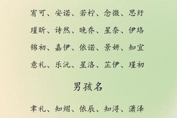 诗意盎然，2016年宝宝名字精选