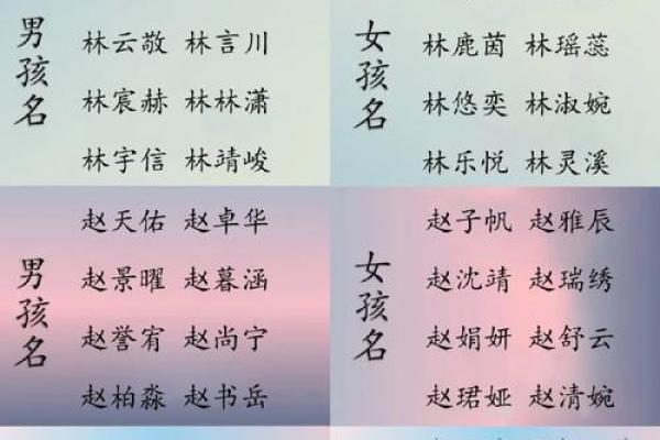 诗意盎然，2016年宝宝名字精选