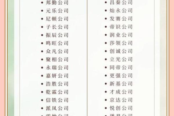 用在线公司起名生成器轻松找到最合适的商业名称