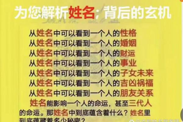 走红背后的命理揭秘：揭秘明星成功秘诀！