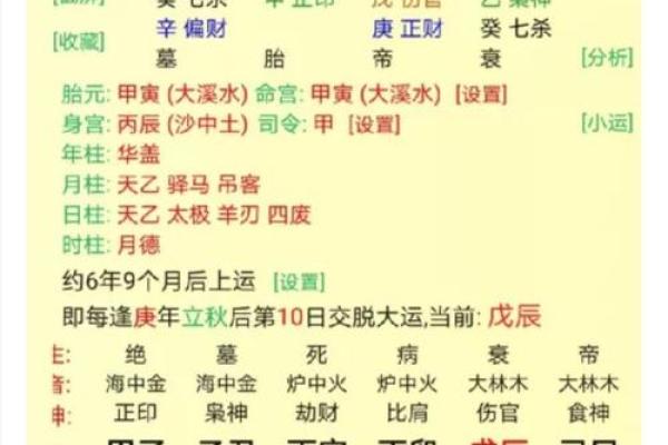 孙俪的生辰八字解析