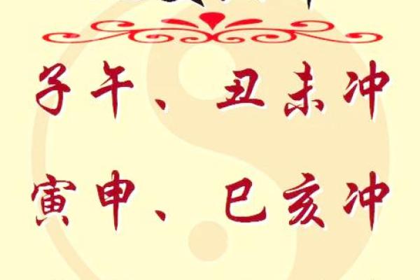 冲年干地支，运势大反转