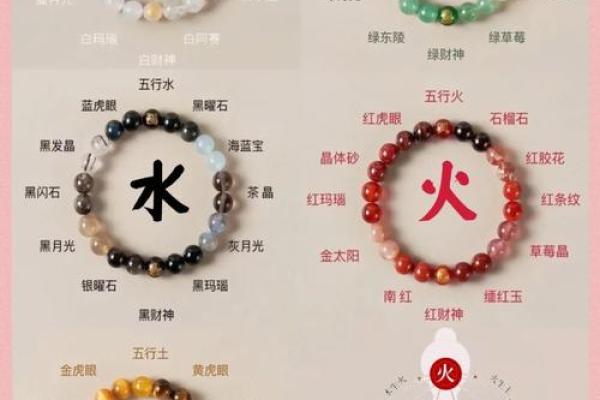 五行命理与名字搭配的秘密