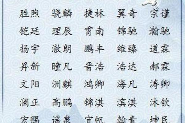 如何为火字公司起个独特的名字？探寻创意与品牌的完美结合