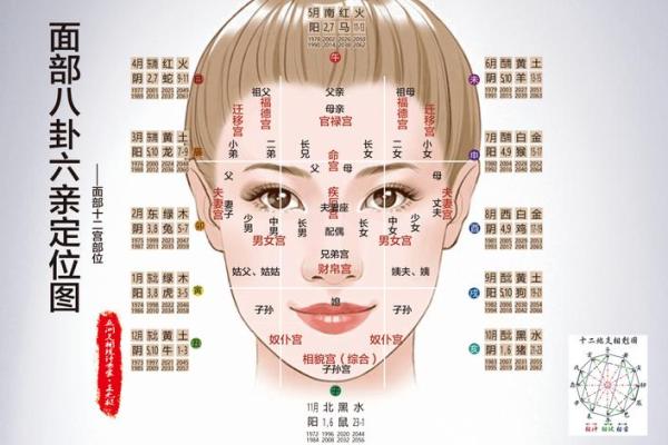 会阴痣：神秘相学中的秘密，揭秘你的运势和性格