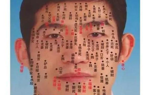 痣相揭秘：这些痣相预示妨父母，你身上有吗？