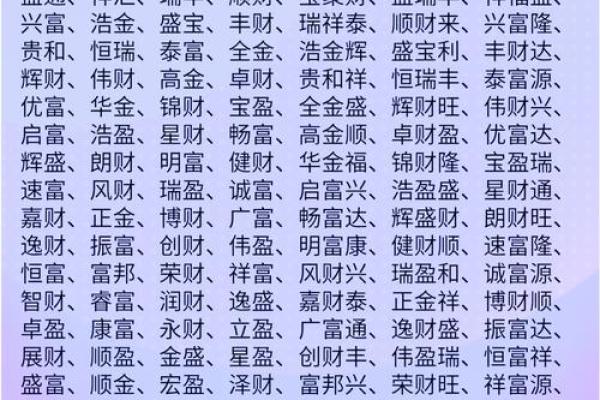 富贵之道：如何为公司起一个带“富”的名字