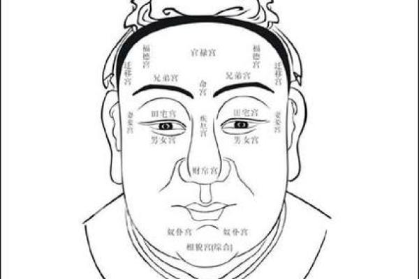苦命面相，男人一生的坎坷命运预兆