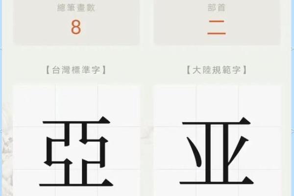 王艺梓名字魅力：揭秘姓名中的运势奥秘