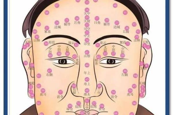 面相鼻暴富：揭秘财运亨通的秘密！
