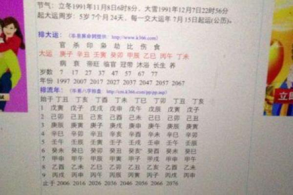 从八字看命运，为孩子起个合适的名字
