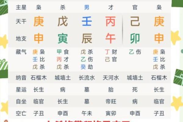 探索风水学中的暗碑与运势关系