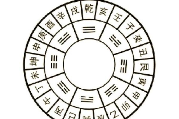 探索风水学中的暗碑与运势关系