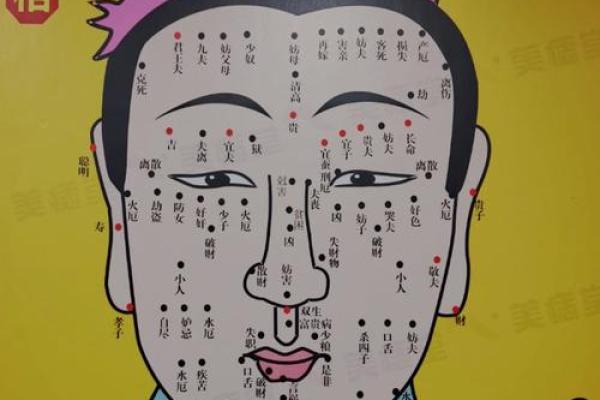 男星痣相解析：哪些痣相预示着好运连连