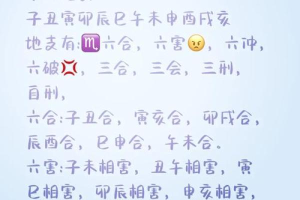 未酉相生：探寻地支间的不解之谜