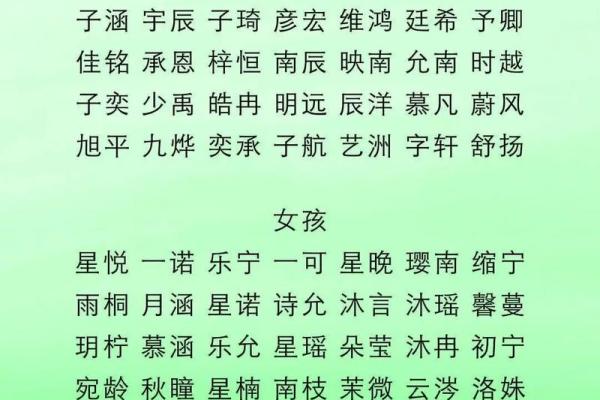 猪年邓氏宝宝美名精选
