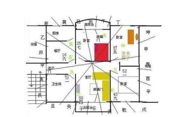 李居明揭秘：家居风水布局，从此财运亨通！