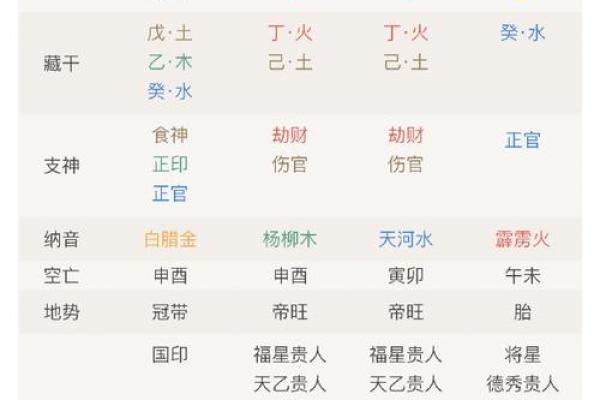 独家解读：晚子时命理，助你洞悉人生运势