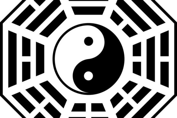 风水学中的网地型布局与环境能量的关系